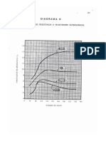 Tablas y Monogramas PDF