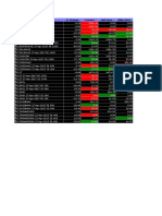 Nifty option chain with current prices