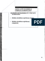 Clasificacion de Bebidas Alcoholicas Destiladas