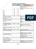 Maxsurf_Vs_Autoship.pdf