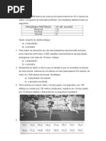 Jovem Aprendiz IEL Dados Estatisticos