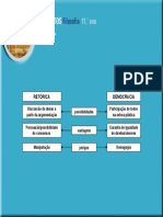 Retórica e Democracia