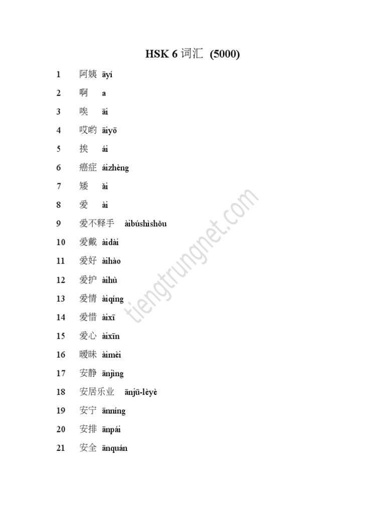 Tu Vung HSK Cap 6 | PDF