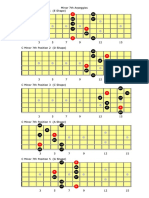 Minor 7 TH Arpeggios Caged