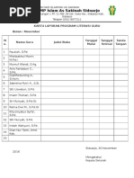 Surat Pengajuan Ijin Studi Banding