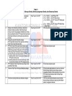 tabel-sanksi-adm-denda.pdf