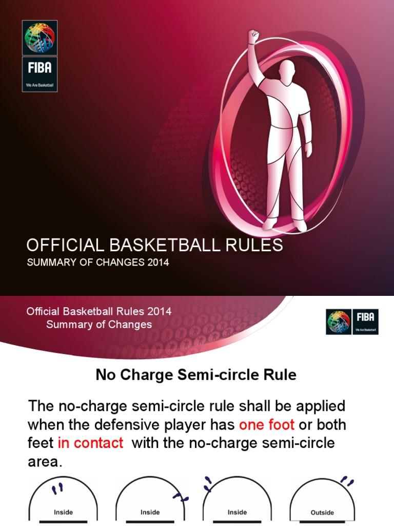 Official Basketball Rules Summary of Changes 2014 PDF Referee