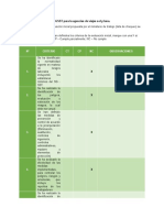 Higiene y Seguridad Actividad Colaborativa