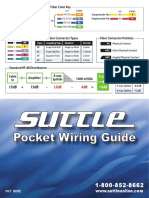 Wire Guide