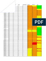 Mediciones de contaminantes en la Zona Metropolitana del Valle de Toluca Abril 2016 - Marzo 2017