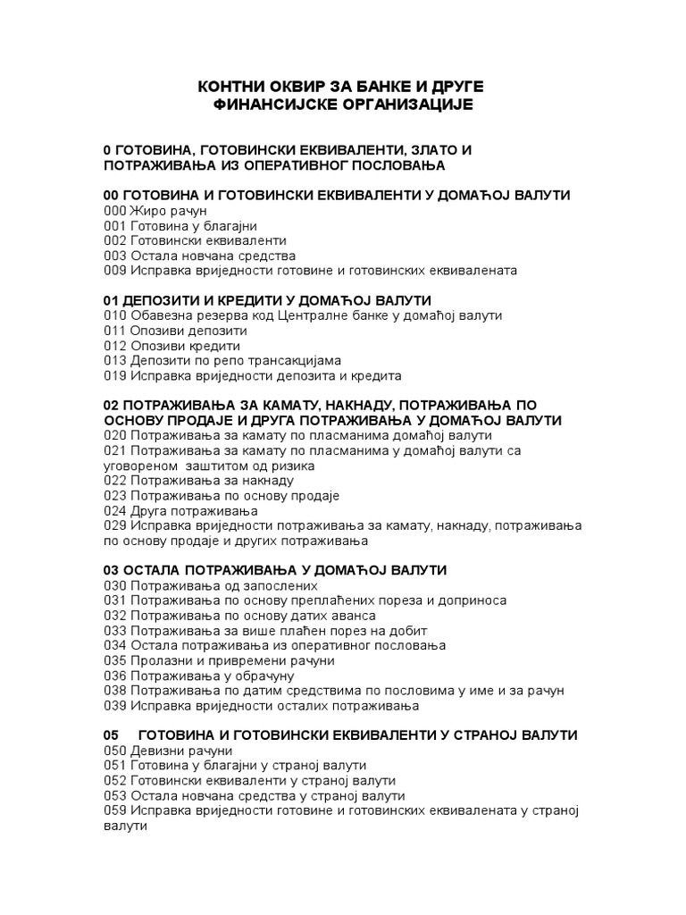 Kontni Plan | PDF
