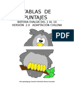 Tablas Puntaje Evalua Version 2.0