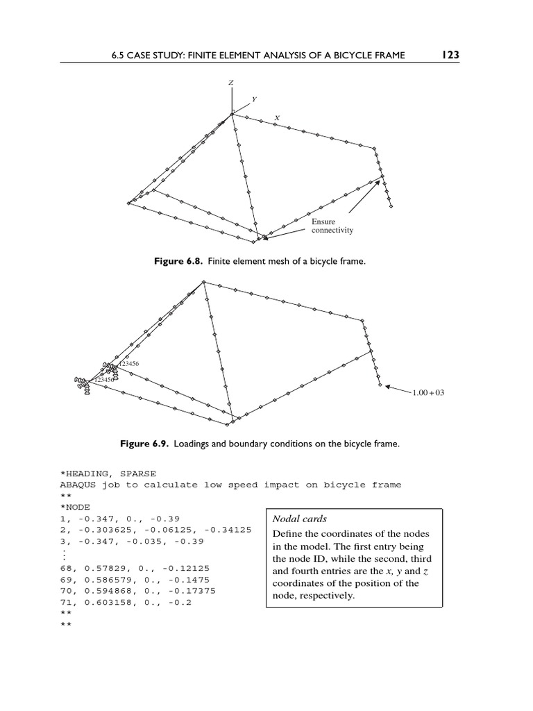 Pages From (S. S. Quek, G.R. Liu) The Finite Element Method (BookZZ ...