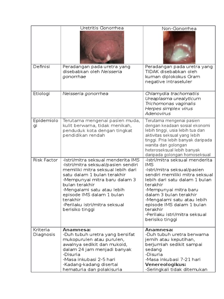 Guruh jinsiy aloqa rasmlar