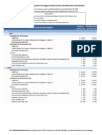 Att. 1a - Buyback Modification Table