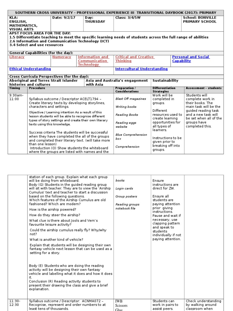 Standard 3 Artefact PDF Educational Technology Narrative