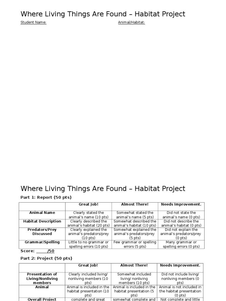 Habitat Project Rubric PDF