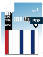 Key Card A - Major Chord PDF