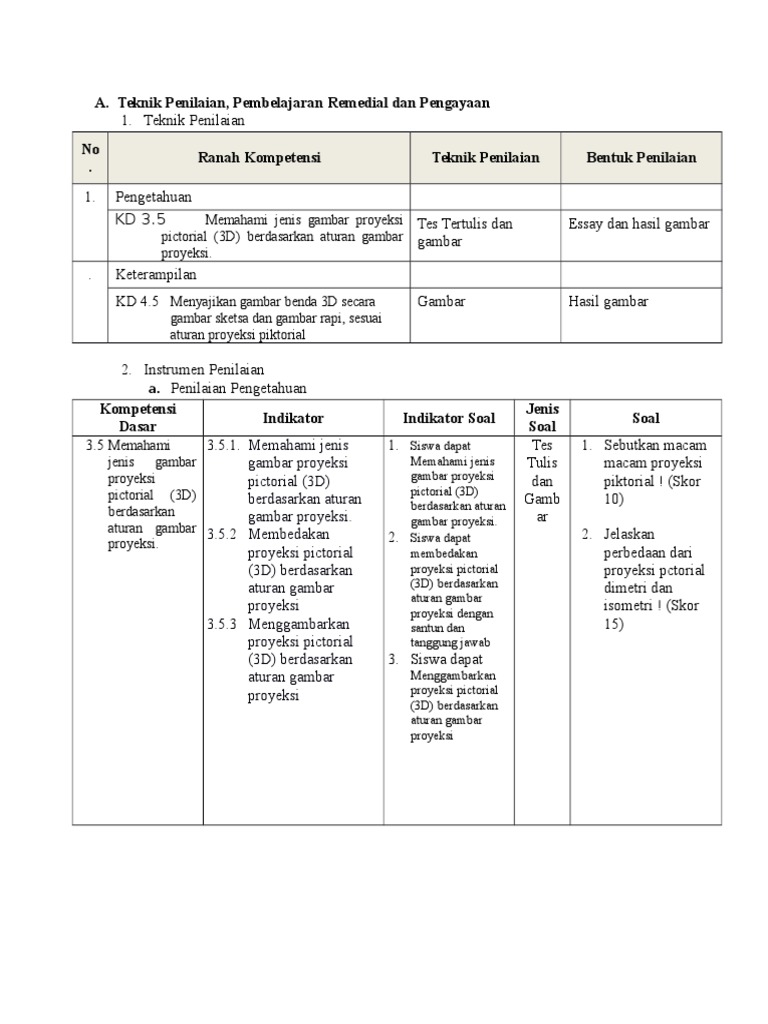 Teknik Penilaiandocx Teknik Penilaiandocx