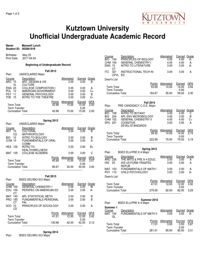 Unoffical Transcripts | PDF | Schools | Academia