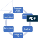 Mapa Conceptual