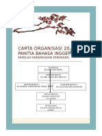 Carta Organisasi 2015