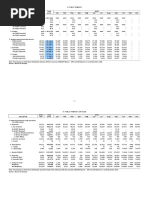 H. Public Finance 2004 Total 2005 Indicator Dec 2004 Jan Feb Mar Apr May Jun Jul Aug Sep Oct Nov Dec