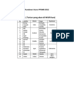 Rundown Acara PPSMB Universitas Gadjah Mada 2012 - 27 Jul PDF