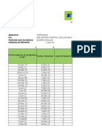 SEGUIMIENTO NOMINAL PROGRAMA RIÑONES SANOS TAMINANGO