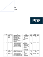 Sap M.strategi s1 Up Date Rev 2011