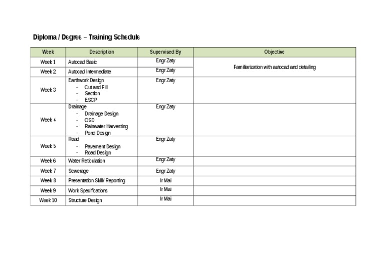 Diploma Training Schedule Overview | PDF | Art | Technology & Engineering