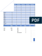 Column1 Column2 Column3 Column4 Column5 Column6 Column7