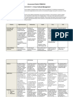 Assessment Rubric PRBM016 Assign 2 V2