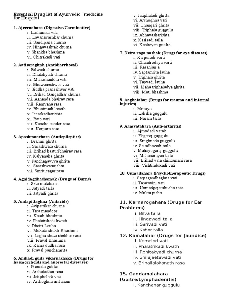 Essential Drug List of Ayurvedic Medicine For Hospital | PDF, image size:768x1024