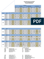 Jadwal Kuliah Genap FIX