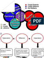 Berlin Conference Alliances Isms 2