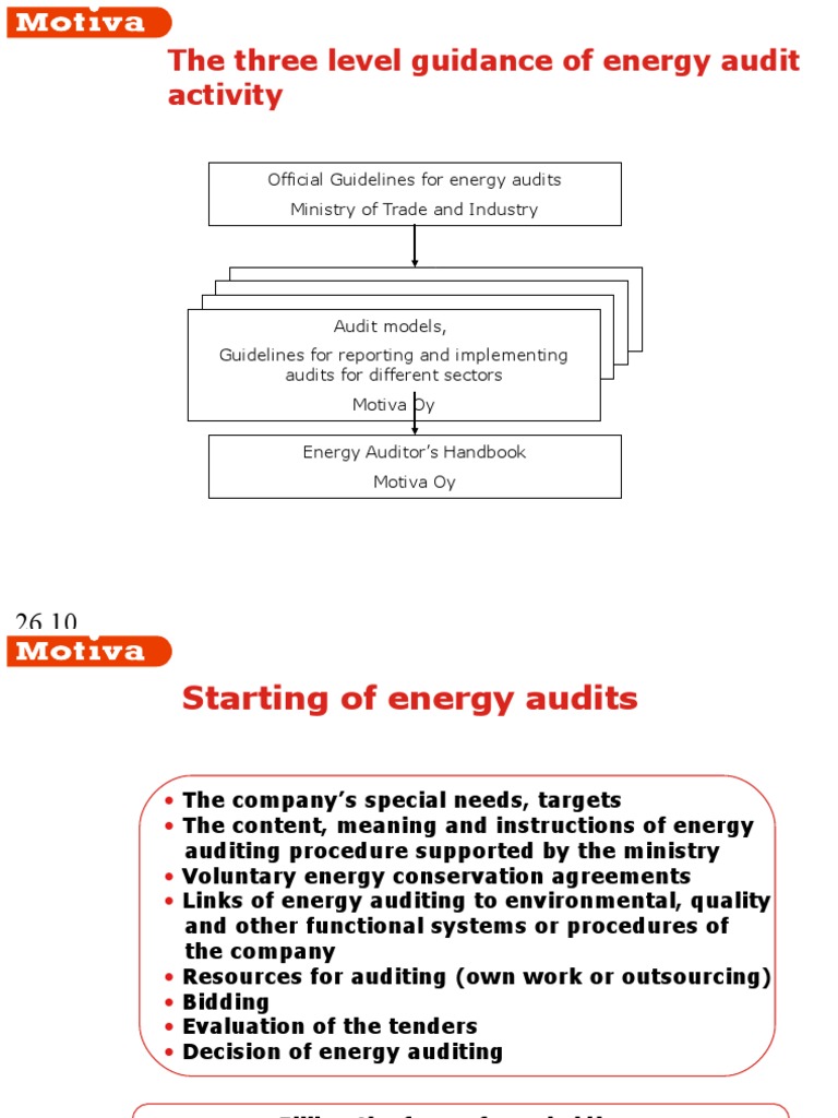 Energy Audits in Industry | Download Free PDF | Efficient Energy Use ...