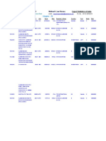 Exim Infomatics: September 2003 Chapter - 76