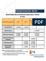TOPES-PARA-PROCESOS-DE-SELECCIÓN-2016.pdf.pdf