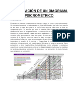 PSICROMETICA