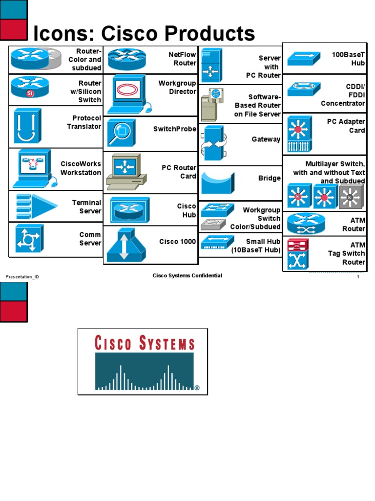 Cisco Icons | Router (Computing) | Cisco Systems