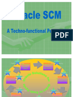 40169097-SCM-API-s.pdf