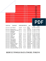 Date HK