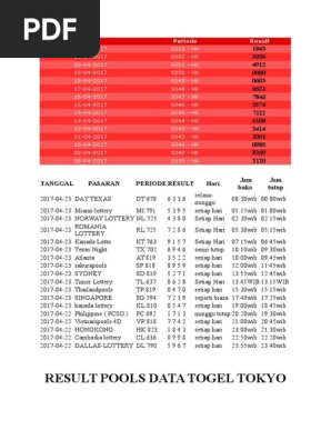 Dt Togel Texas Day
, Date Hk Docx