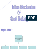 56143889 de Oxidation Practices During Steel Making