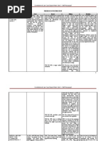 Download Constitutional Law Case Digest Matrix Set 6 by Stef Macapagal SN34628376 doc pdf