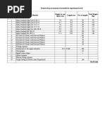 Minimum Edge Distances for Bolts | PDF