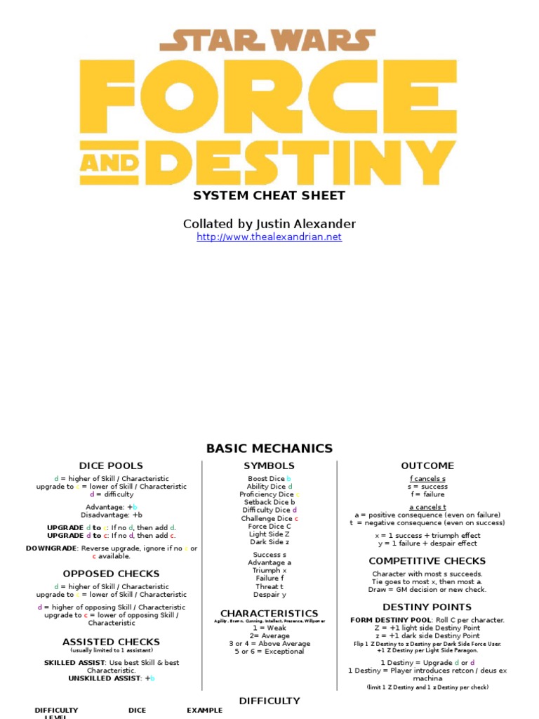 star-wars-force-and-destiny-cheat-sheet.doc | Anti Aircraft Warfare ...