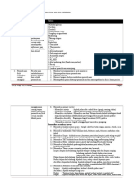 Resume PF Malaria Serebral