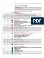 Tabel Semne Imo PDF